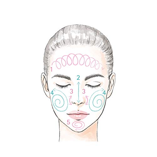 Serum by Kanebo Suero suavizante, 100 ml