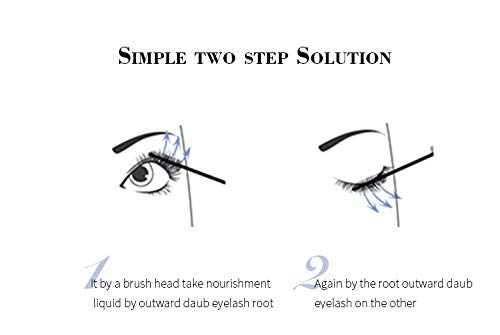 Sérum para Crecimiento de Pestañas Natural Vitamina E Potenciador para Pestañas Más Largas más gruesas y completas efecto visible solo 15 días