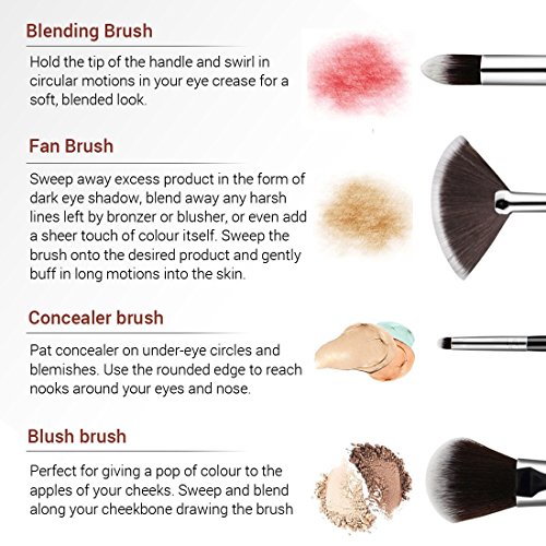 Set de 8 brochas maquillaje definitivo con estuche de cuero –Incluye ocho brochas de pelo sintético para un acabado perfecto. Brochas de la mejor calidad –Elegidas por los maquilladores profesionales
