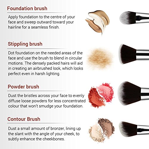 Set de 8 brochas maquillaje definitivo con estuche de cuero –Incluye ocho brochas de pelo sintético para un acabado perfecto. Brochas de la mejor calidad –Elegidas por los maquilladores profesionales