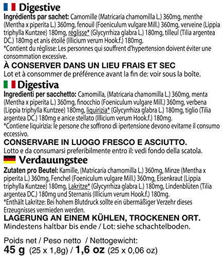 Ship C/25 DIGEST SHIP
