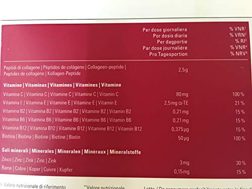 Signasol beautiful skin