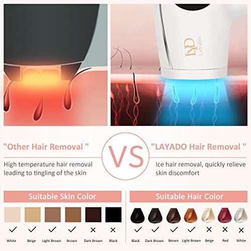 Sistema de dispositivo de depilación permanente IPL para piernas de mujeres, axilas, área de bikini y cuerpo