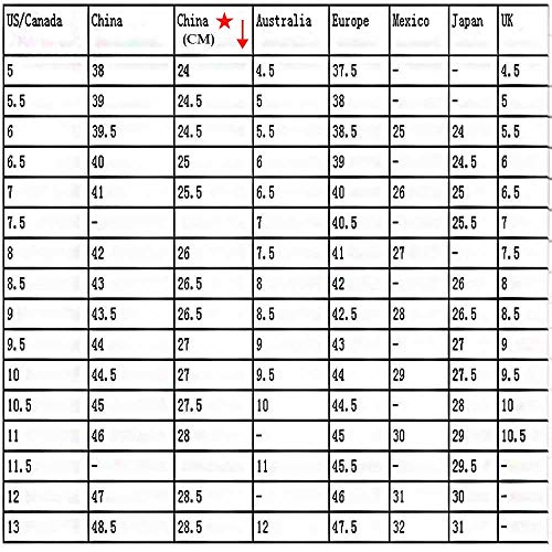 Slippers Mujer, Zapatillas De Comodo Suave De Verano De Felpa Zapatos De Invierno Chanclas Mullidas De Felpa Punta Abierta Mullido Plano Antideslizante Pantuflas Outdoor/Indoor para Mujer Zapatos