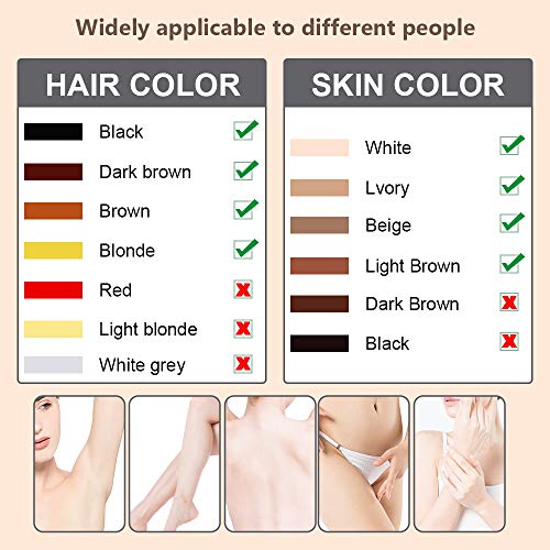 Solución de depilación para mujeres, 999,999 Flashes in-Home permanente IPL Hair Remover Solution para cuerpo facial (blanco)