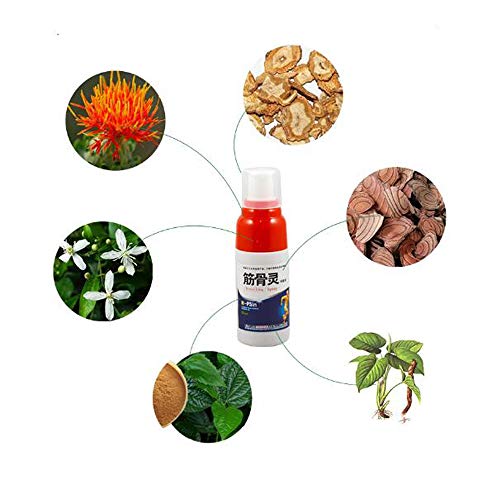 Spray Para El Dolor Muscular, Alivio Para Artritis, Dolor de Espalda, Esguinces, Contracturas y Dolor de Músculos y Articulaciones y rodilla, ortopedia,contiene ingredientes naturales. (2 Pcs)