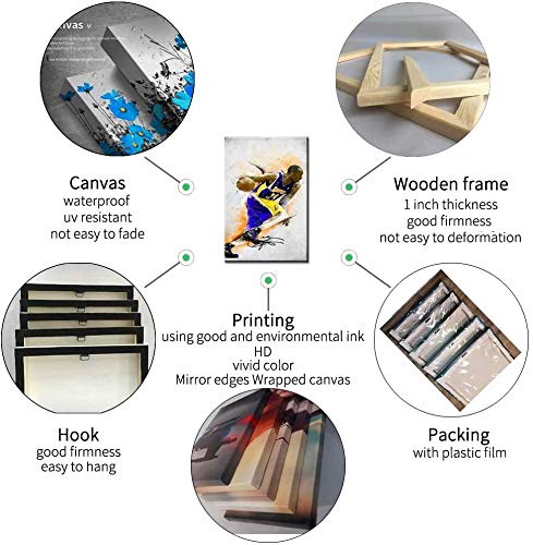 SSKJTC Pictures Arts Craft for Home Wall Decor Regalo Frozen 2 impresiones de muñeco de nieve listo para colgar para decoración del hogar Obras de arte de 35 x 40 cm