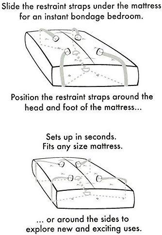 Straps Under Bed y Game Dice Toys para juegos