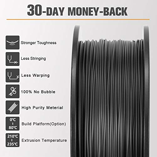 SUNLU Filamento PLA 1.75mm 1kg Impresora 3D Filamento, Precisión Dimensional +/- 0.02 mm, PLA Negro