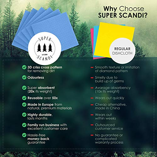 SUPERSCANDI - Paños de Limpieza suecos ecológicos, Reutilizables, sostenibles, biodegradables, esponjas de celulosa
