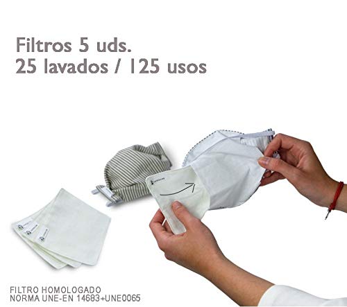 tapidecor Rayas Pack 5 UDS MASCARILLAS DE Tela Lavable Reutilizable 2 Capas + Bolsillo con 5 FILTROS Tela HOMOLOGADOS INCLUIDOS. Doble Ajuste Elastico Cabeza.