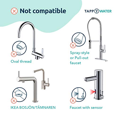 TAPP Water TAPP 2 Click - Pack Anual - Filtro de Agua para Grifo sostenible, con función Bluetooth (Filtra Cloro, Plomo, microplásticos etc.)