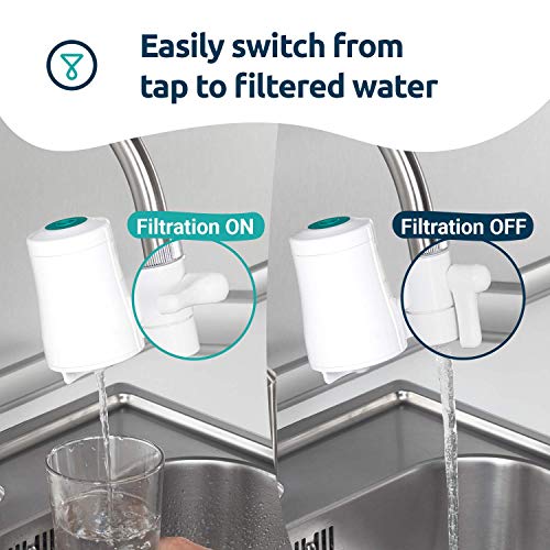 TAPP Water TAPP 2 Click - Pack Anual - Filtro de Agua para Grifo sostenible, con función Bluetooth (Filtra Cloro, Plomo, microplásticos etc.)