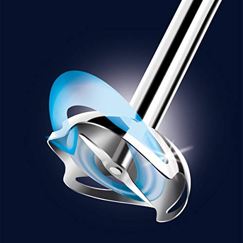 Taurus Robot Plus, batidora de Mano 500 W, con Accesorios, emulsionador, picadora, Vaso medidor, Turbo rotación System, Cuchillas INOX, Anti-Salpicaduras, plástico, Bianco