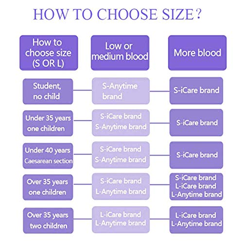 Taza higiene femenina Copa Menstrual con la válvula descarga suave silicona grado médico reutilizable Menstrual Cup la vagina Cuidado Beautiful Life Taza menstrual