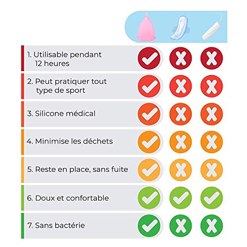 Taza higiene femenina Copa Menstrual con la válvula descarga suave silicona grado médico reutilizable Menstrual Cup la vagina Cuidado Beautiful Life Taza menstrual