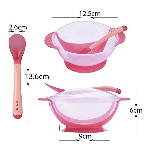 Tazón para bebé - WENTS 2 PCS Tazón con Ventosa para Bebé con la detección de la temperatura PP Material Comestible sin BPA, Anti-caliente