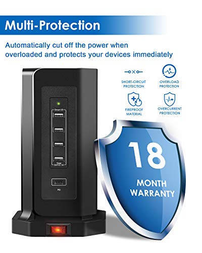 Te-Rich 18W Carga Rapida USB-C Enchufe Relgeta Vertical Torres Toma de Corriente 9 Regletas con 5 Puertos USB (1 USB-C e 4 USB-A) 3M Cable de protección contra sobrevoltaje y sobretensiones 2500W/10A