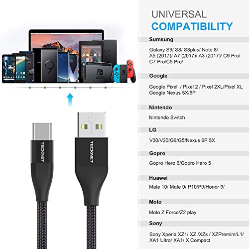 TECKNET Cable USB C (1M / 1.5M / 2M), Cable Tipo C Cable de Cargador Cable de Datos, Trenzado de Nylon para Galaxy, Nexus 5X / 6P, Xiaomi, ChromeBook Pixel y Más,Negro
