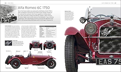 The Car Book: The Definitive Visual History (Dk)