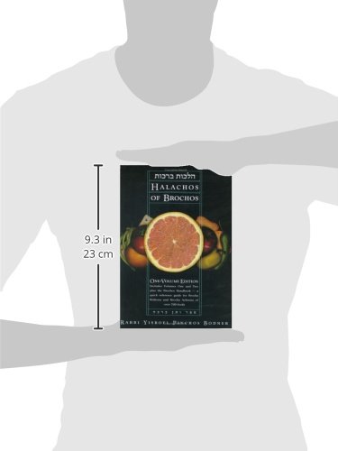 The Halachos of Brochos