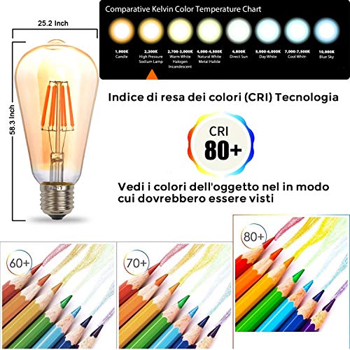 THINKMORE Bombilla LED Vintage E27 (Casquillo Gordo), Ámbar Retro Edison 8W equivalente a 60W, Blanco Cálido 2700K, 340°, No regulable - Pack de 4
