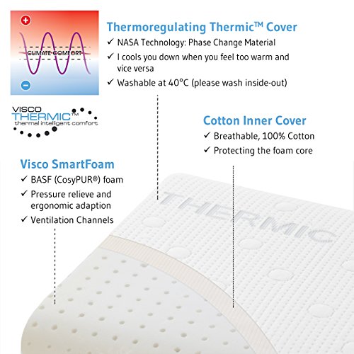 Third of Life Almohada de Espuma Viscoelástica HADAR Low | Almohada Cervical Ergonómica y Ortopédica | Hipoalergénica | Funda con Termorregulación | Ideal para Dormir Boca Abajo | 80x40cm