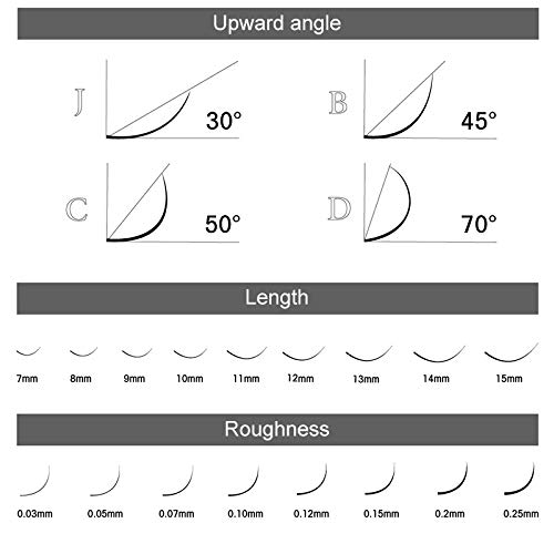 Tienda de Hanks Maquillaje Natural de los latigazos Herramientas Negro pestañas Falsas pestañas de extensión (Color : 8mm)