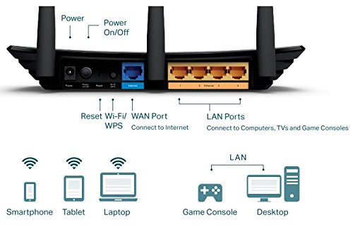 TP-Link TL-WR940N Router Inalámbrico Repetidor de WIFI Punto de Acceso N450 Mbps, Alta Sensibilidad, WPS, 4 LAN, 1 WAN, Tecnología 3 x 3 MIMO
