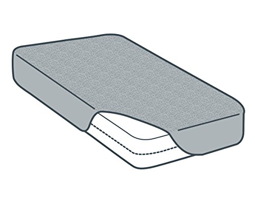 Tural – Protector de colchón Anti Bacterias. Impermeable y Transpirable. Rizo 100% Algodón. Talla 80x190/200cm