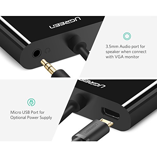UGREEN Adaptador Micro HDMI a HDMI+VGA 1080P con Audio 3,5mm para Lenovo Yoga 2/2 Pro/3 Pro, BQ Aquaris M8/M10, Raspberry Pi, Chromebook, Chuwi Hi10, y Más Cámaras