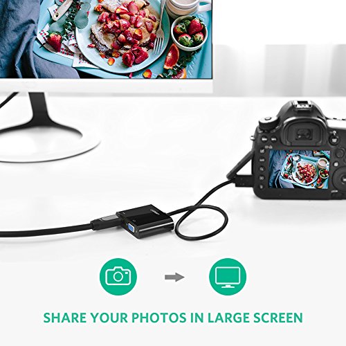 UGREEN Adaptador Micro HDMI a HDMI+VGA 1080P con Audio 3,5mm para Lenovo Yoga 2/2 Pro/3 Pro, BQ Aquaris M8/M10, Raspberry Pi, Chromebook, Chuwi Hi10, y Más Cámaras