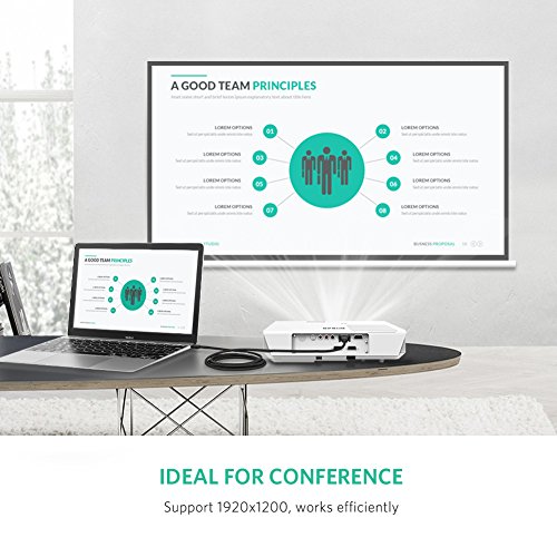 UGREEN Cable HDMI a DVI-D 24+1, HDMI DVI D Digital Adaptador Adapter Full HD 1080p Convertidor Bidireccional DVI a HDMI de Alta Velocidad para PS4, PS3, XboX 360, Samsung Dex, Raspberry Pi,(1 Metro)