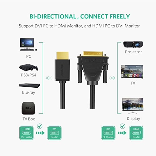 UGREEN Cable HDMI a DVI-D 24+1, HDMI DVI D Digital Adaptador Adapter Full HD 1080p Convertidor Bidireccional DVI a HDMI de Alta Velocidad para PS4, PS3, XboX 360, Samsung Dex, Raspberry Pi,(1 Metro)
