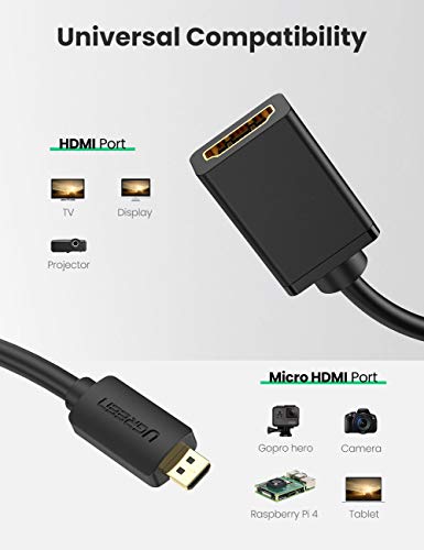 UGREEN Cable Micro HDMI a HDMI, Adaptador Micro HDMI a HDMI 4K 3D Ethernet y ARC Macho a Hembra para Raspberry Pi4, Cámara, Tableta, Portátil