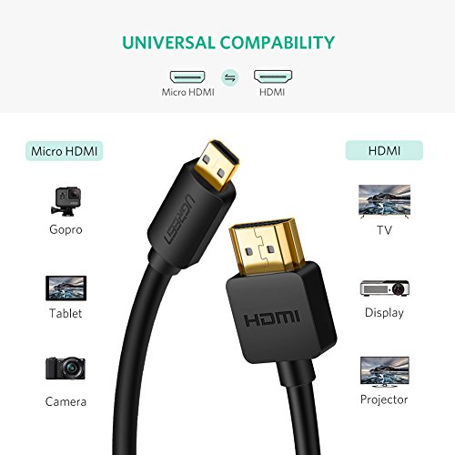 UGREEN Cable Micro HDMI a HDMI Adaptador Micro HDMI to HDMI 3D 4K Alta Velocidad con Ethernet ARC, para Raspberry Pi4, BQ Aquaris M10 M8, Cámara de acción, Sony Alpha, Tableta, Portátil (1 Metro)