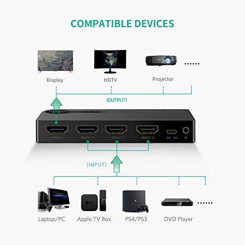 UGREEN HDMI Switch Conmutador HDMI 3D 4K, 3 Entrada x 1 Salida Mando a Distancia para PS4 PS3 Xbox Chromecast DVD BLU-Ray Decodificador Movistar Receptor Satélite PC TV y Más