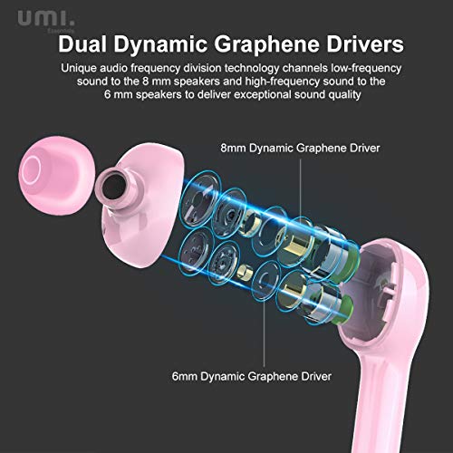 Umi. Essentials - Auriculares de botón inalámbricos (TWS) W8 con Bluetooth 5.0 y certificación IPX7 compatibles con iPhone Samsung Huawei y Estuche metálico con Base de Carga (Rosa)