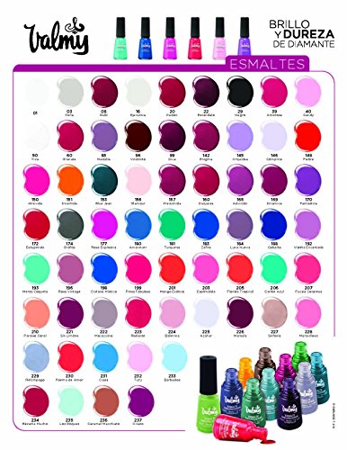 Valmy Esmalte Endurecedor para Uñas, Claro (Cannes) #245