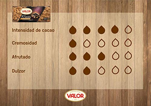 Valor Chocolate Negro Con Almendras - 250 gr