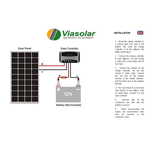 VIASOLAR Kit 100W Pro 12V Panel Solar monocristalino células alemanas