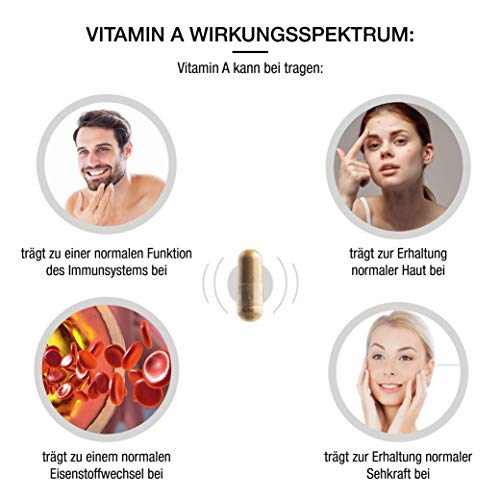 Vitamina A 10.000 Ui, 120 Cápsulas Vegetales