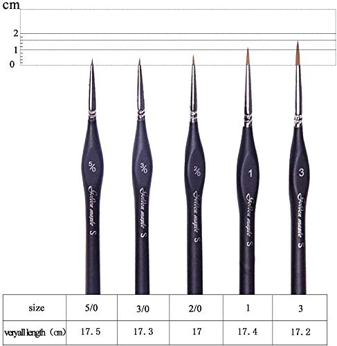 WLOT Juego de Pinceles de Detalles de Miniatura para Acuarela y Pintura de Acrílico, 5 Piezas.