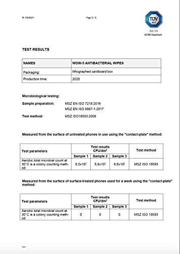 WOW FIX IT - That's Wow Toallitas antibacterianas Protectoras de Pantallas 97.5% efectivas Disponibles para iPhone, Smartphones, Tablets, PCs y Mac.