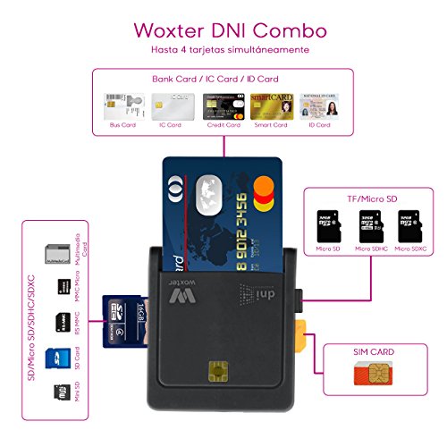 Woxter Lector Dni Combo - Lector DNI electrónico, Compatible con Las Tarjetas Smart Cards o Tarjetas Inteligentes, con 3 Ranuras para Tarjetas, Color Negro