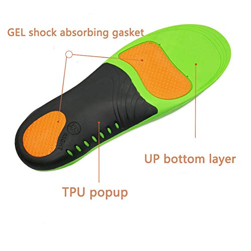 WSN Plantillas Soporte Arco Arch Plantilla ortopédica, Soporte de la Fascitis Plantar, Plantilla de Soporte del Arco, Inserto del pie Plano para el Tratamiento de la Fascitis Plantar 1 par,L