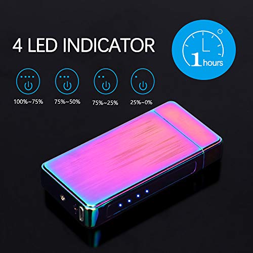 XIMU Mechero Electrico, Encendedor Electrico USB Doble Arco Mechero Recargable y Resistente al Viento, Mechero de Plasma sin Gas (Cable USB y Caja de Regalo Incluidos) (Color)
