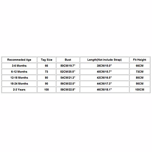 YWLINK 2PC CóModo Baby Girl Boy Kid Sin Mangas Romper+Cartoon Elefante Sombrero Trajes Trajes Conjunto Lindo Traje De Rendimiento(Rosado,12-18 meses/80)