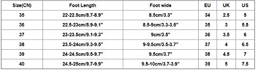 Zapatos Mujer Sonnena Zapatos De Tacón Mujer Primavera Verano Sandalias Fiesta Super High Heels Plataforma De Tacón Alto Sandalias De Tacón Grueso Zapatos Romanos