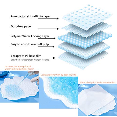 ZEVONDA Almohadillas para el Sudor de Axilas - Protección Contra el Sudor y Desodorante Manchas Desechables Absorción Sin Olor Antitranspirante Almohadillas para Hombre Mujer, Tono de piel